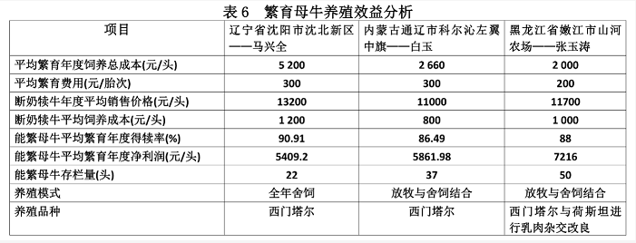 ��ҳ | J9�������޹�˾����