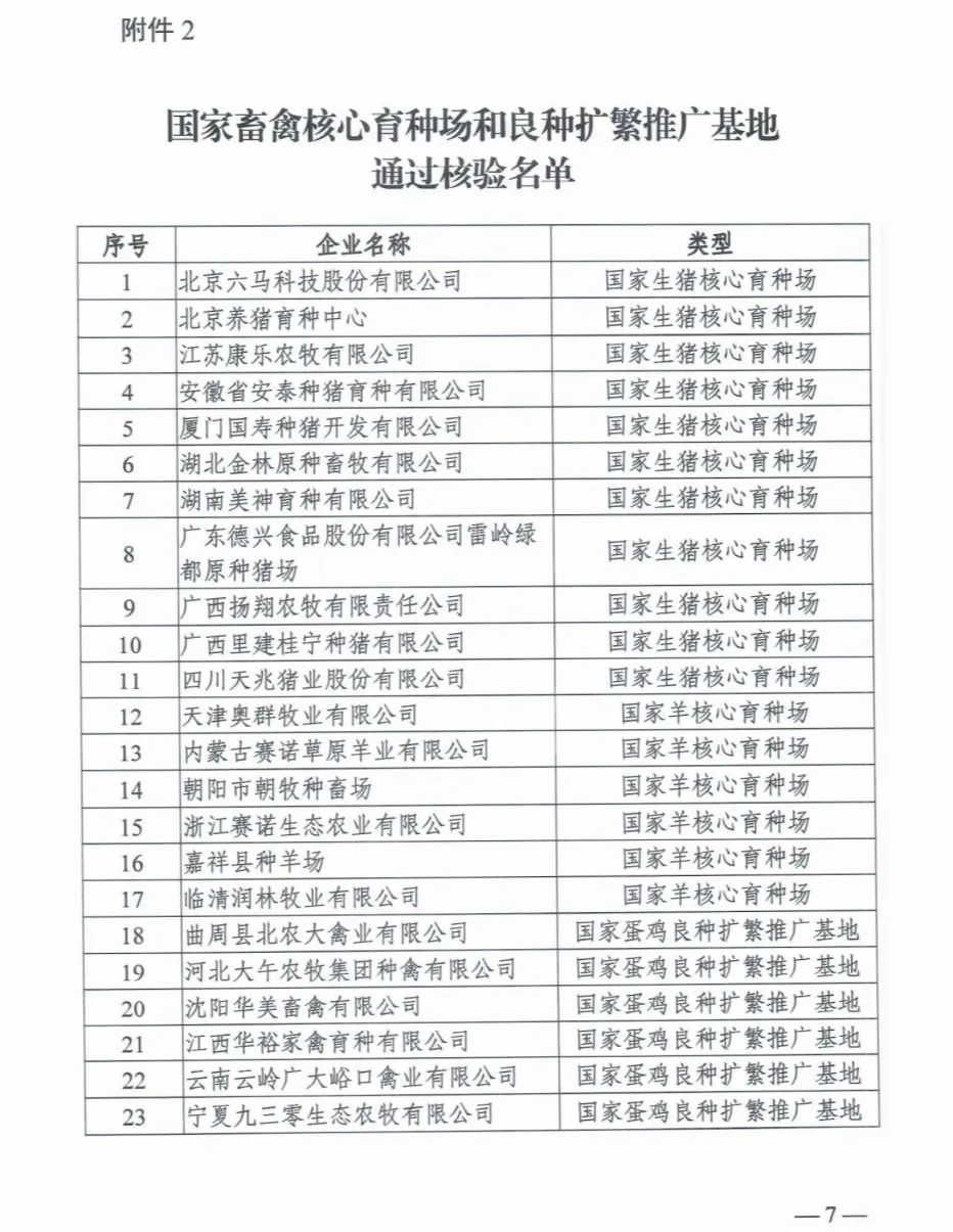 20220413160244054405 首页 | J9集团有限公司官网