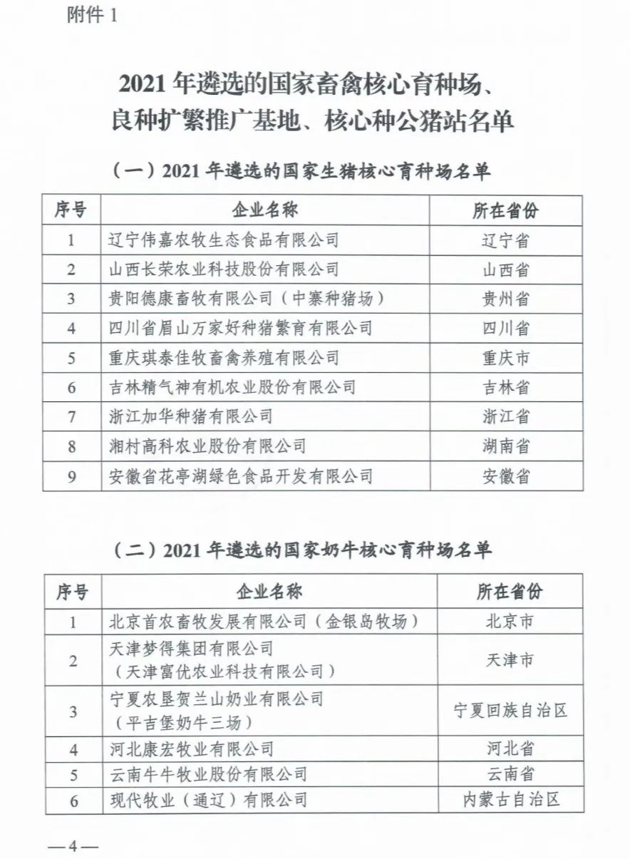 20220413160260686068 首页 | J9集团有限公司官网