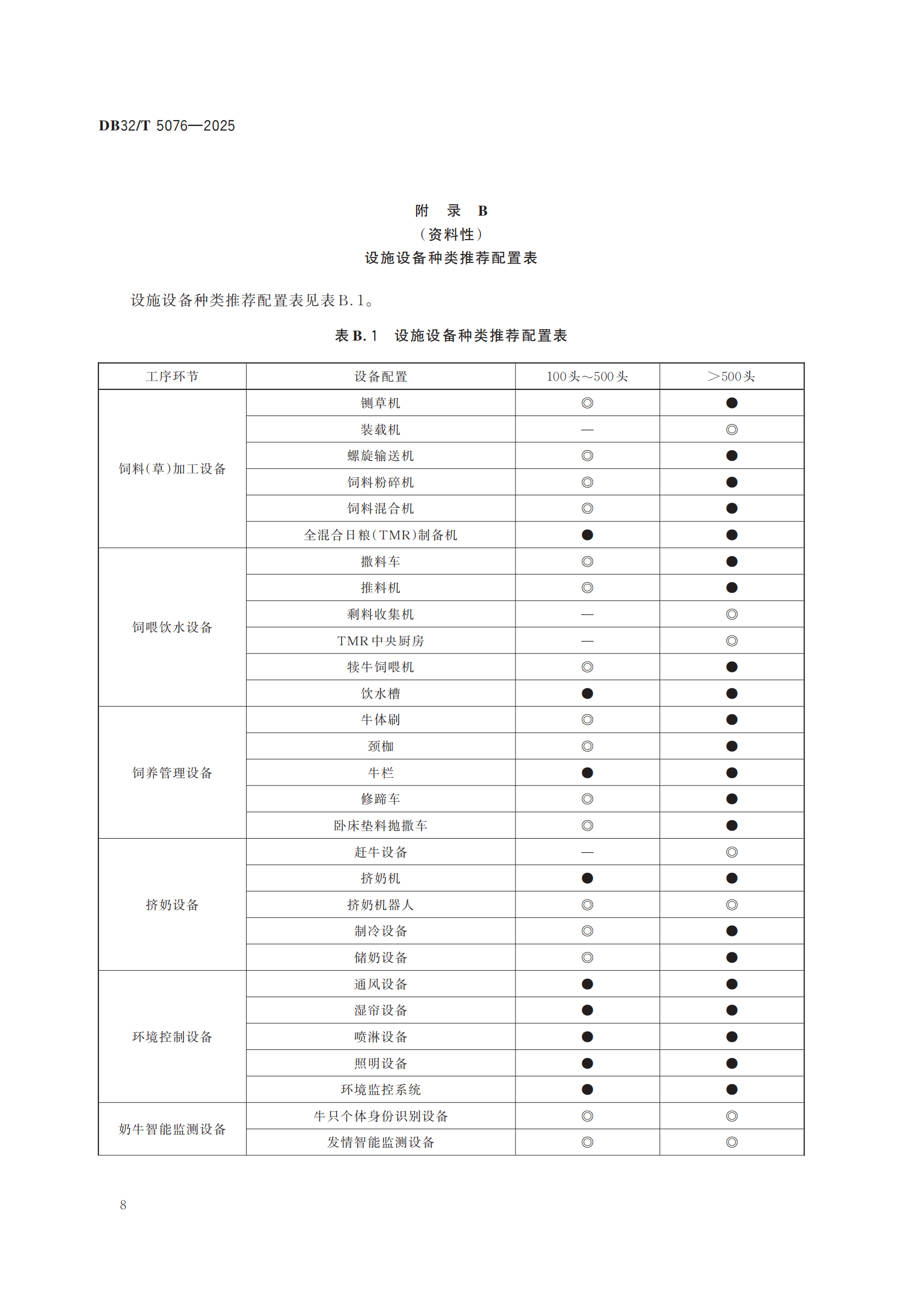 ��ҳ | J9�������޹�˾����